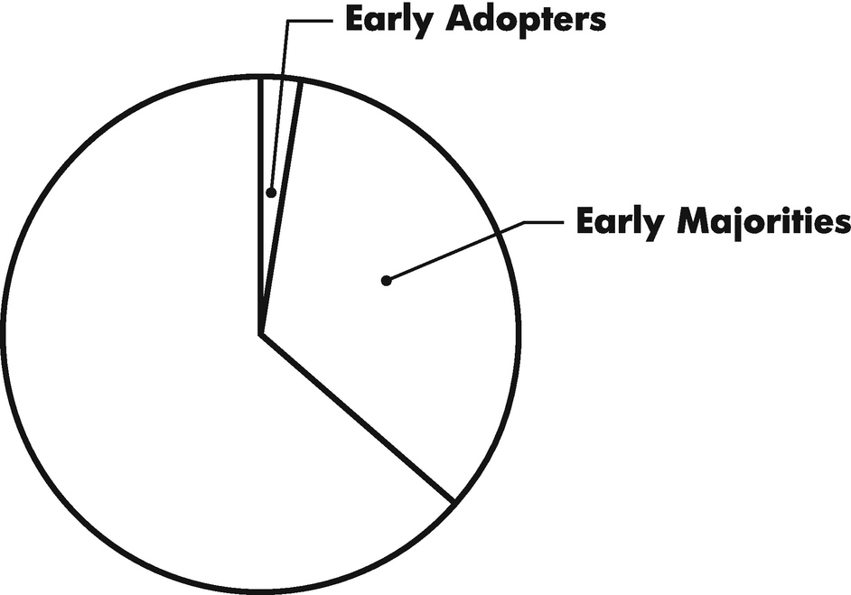 ../images/464548_1_En_8_Chapter/464548_1_En_8_Fig1_HTML.png